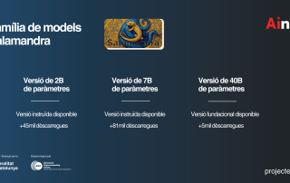 Família de models Salamandra del Projecte Aina